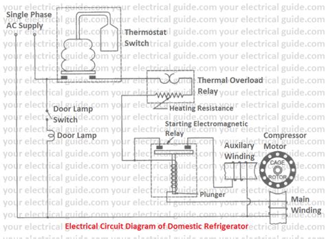 refrigerator circuit requirements